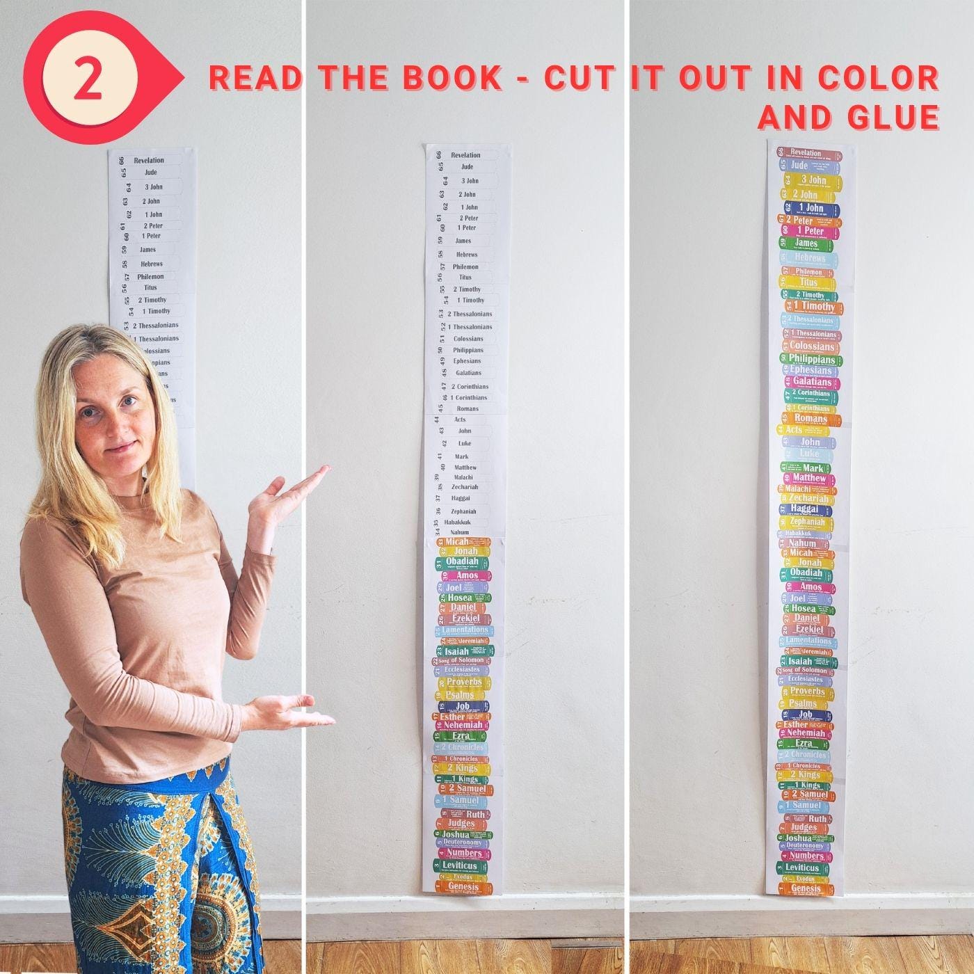66 Books of the Bible Poster, Old & New Testament Chart, Bible Study ...
