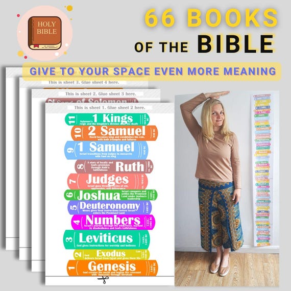 66 Books of the Bible Printable Poster, Bible Wall Chart, Christian Home Decor, Sunday school, New and Old Testaments