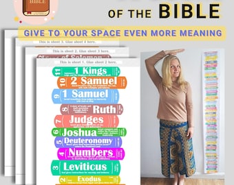 Books of the Bible clip art, New Testament and Old Testament books poster, Bible book summary printable, books of Bible | Printable Poster