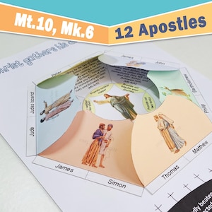 Christus sammelt seine Anhänger, 12 Anhänger Jesu Facts Biblische Aktivität für Kinder, Sonntagsschulhandwerk