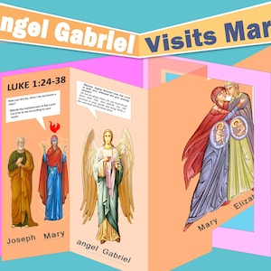 Può includere: Un'illustrazione che rappresenta la storia biblica dell'angelo Gabriele che visita Maria. L'immagine presenta tre pannelli, ognuno con una scena diversa. Il primo pannello mostra Giuseppe, Maria e l'angelo Gabriele. Il secondo pannello mostra Maria e l'angelo Gabriele. Il terzo pannello mostra Maria ed Elisabetta. Il testo "LUKE 1:24-38" è visibile nell'angolo in alto a sinistra dell'immagine.