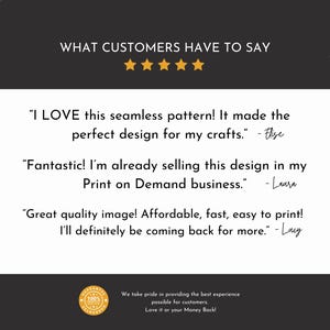 May include: A graphic with customer testimonials. The top section has the text "WHAT CUSTOMERS HAVE TO SAY" above five gold stars. Below are three customer quotes about a seamless pattern, praising its quality and ease of use.