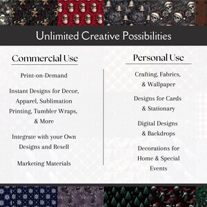 May include: Image with the text "Unlimited Creative Possibilities" and lists of uses for commercial and personal projects. Commercial use includes print-on-demand, apparel, and marketing materials. Personal use includes crafting, cards, and home decorations.