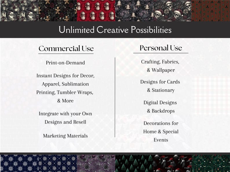 May include: Image with the text "Unlimited Creative Possibilities" and lists of uses for commercial and personal projects. Commercial use includes print-on-demand, apparel, and marketing materials. Personal use includes crafting, cards, and home decorations.
