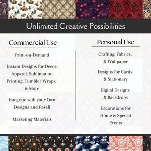 Może przedstawiać: Grafika z tekstem "Unlimited Creative Possibilities" u g&oacute;ry. Grafika jest podzielona na dwie sekcje: "Commercial Use" i "Personal Use". Sekcja "Commercial Use" zawiera listę zastosowań, takich jak druk na żądanie, natychmiastowe wzory do dekoracji, odzieży, sublimacji, druku, opakowań na kubki i wiele innych. Sekcja "Personal Use" zawiera listę zastosowań, takich jak rękodzieło, tkaniny, tapety, wzory na karty i papier firmowy, projekty cyfrowe i tła oraz dekoracje do domu i specjalnych wydarzeń.