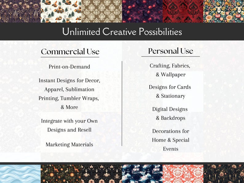 Może przedstawiać: Grafika z tekstem "Unlimited Creative Possibilities" u g&oacute;ry. Grafika jest podzielona na dwie sekcje: "Commercial Use" i "Personal Use". Sekcja "Commercial Use" zawiera listę zastosowań, takich jak druk na żądanie, natychmiastowe wzory do dekoracji, odzieży, sublimacji, druku, opakowań na kubki i wiele innych. Sekcja "Personal Use" zawiera listę zastosowań, takich jak rękodzieło, tkaniny, tapety, wzory na karty i papier firmowy, projekty cyfrowe i tła oraz dekoracje do domu i specjalnych wydarzeń.