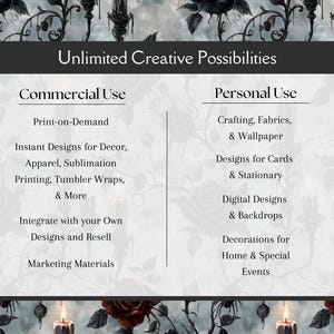 Dark Gothic Seamless Pattern With Victorian Candles And Roses For Halloween Seamless Pattern Pattern File Digital Wallpaper - Commercial Use image 2