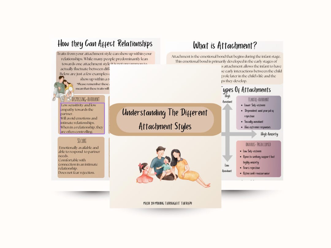 Attachment Styles Guide, Relationship Patterns, Inner Child Healing ...
