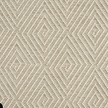 Custom Indoor / Outdoor Area Rug, 