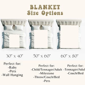 May include: Image showing three blanket size options: 30" x 40", 50" x 60", and 60" x 80". Each blanket is displayed on a bed. Text at the top reads "BLANKET Size Options". The sizes are suitable for babies, pets, wall hanging, children, teenagers, adults, milestones, couches, and beds.