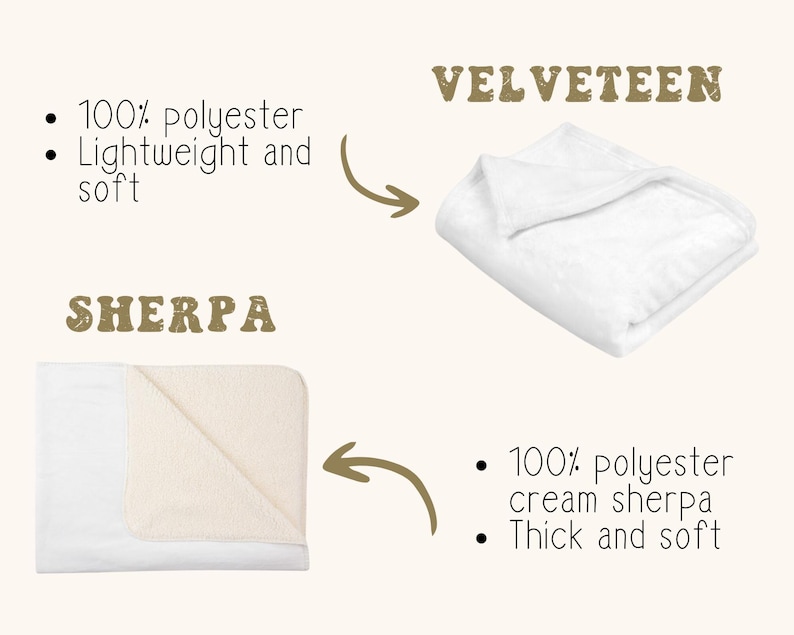 May include: White Velveteen and Sherpa blankets. The Velveteen blanket is 100% polyester, lightweight, and soft. The Sherpa blanket is 100% polyester cream sherpa, thick, and soft. The image includes the text "VELVETEEN" and "SHERPA".