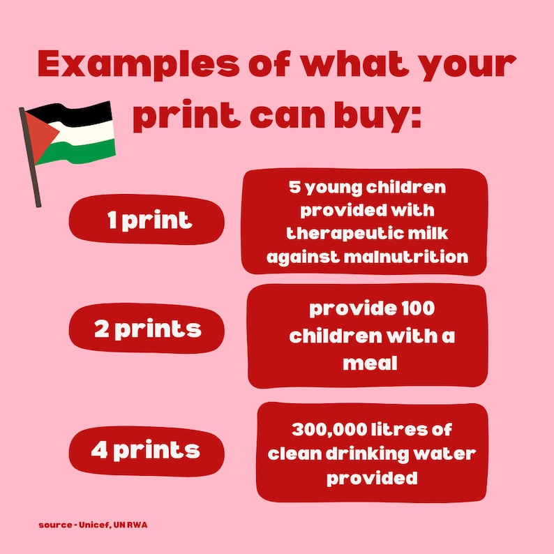 May include: A pink background with a Palestinian flag in the top left corner. The text "Examples of what your print can buy:" is at the top of the image. There are three red boxes with white text. The first box says "1 print" and the text below it says "5 young children provided with therapeutic milk against malnutrition". The second box says "2 prints" and the text below it says "provide 100 children with a meal". The third box says "4 prints" and the text below it says "300,000 litres of clean drinking water provided". The text "source-Unicef, UN RWA" is at the bottom of the image.