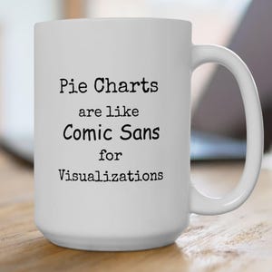 Grappige cirkeldiagrammok voor collega cadeau spreadsheet nerd grap cadeau voor Excel-nerds mok spreadsheetliefhebber - cirkeldiagrammen = Comic Sans