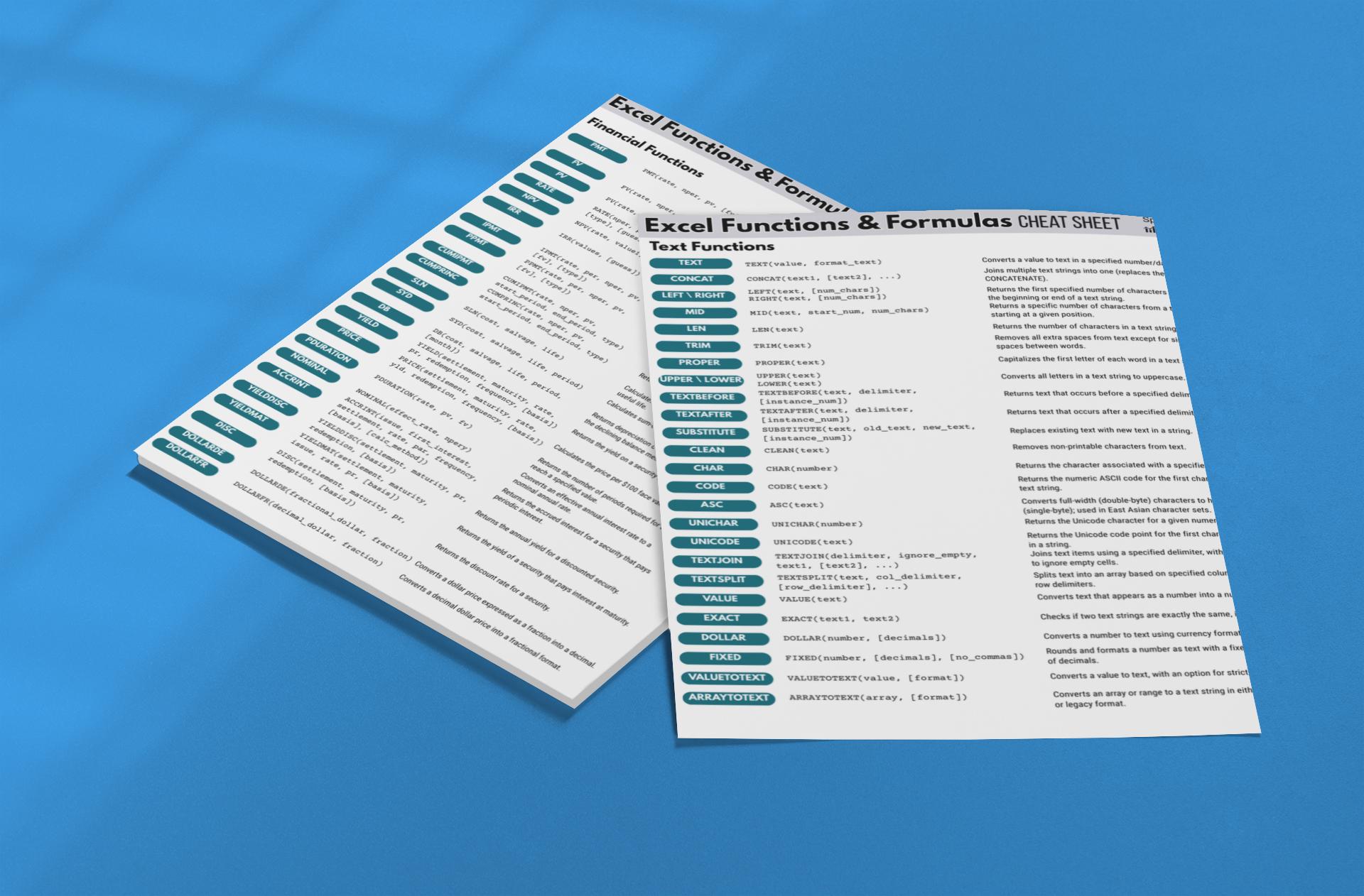 Excel Fomula Guide.pdf 160+ Excel Functions & Formulas Cheat Sheet Excel Formula Guide Analyst ...