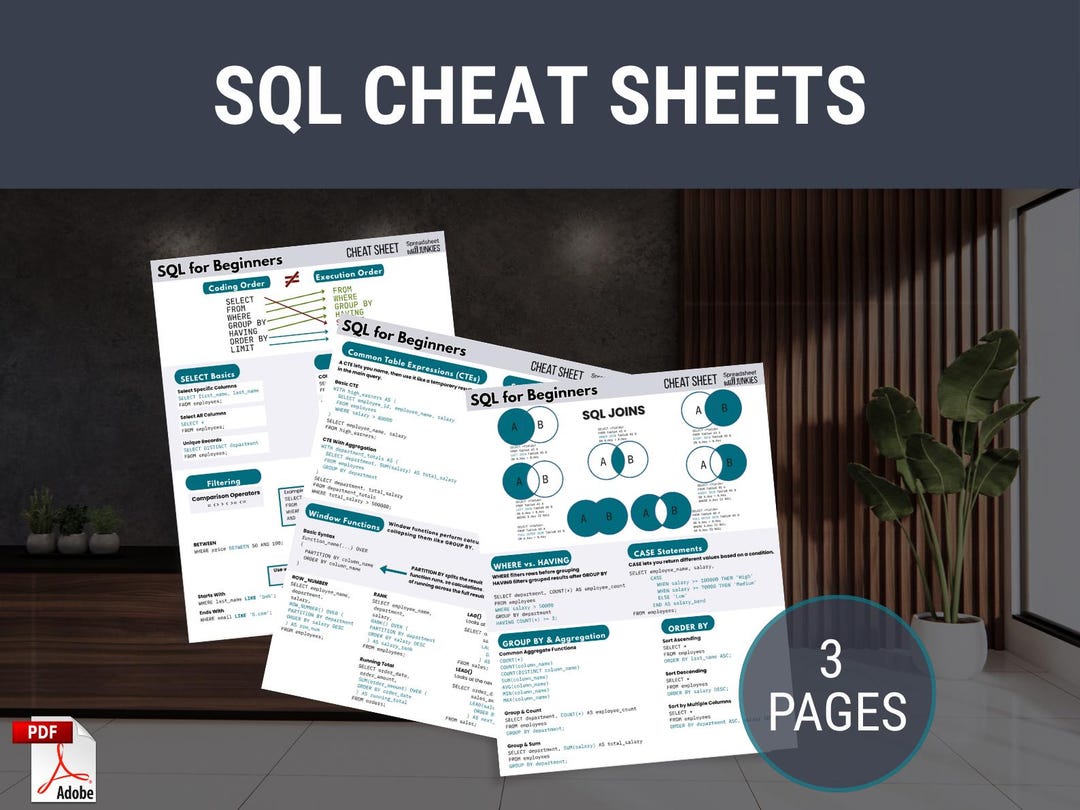 SQL Cheat Sheet Learn SQL Reference Training for Data Analyst Beginners ...
