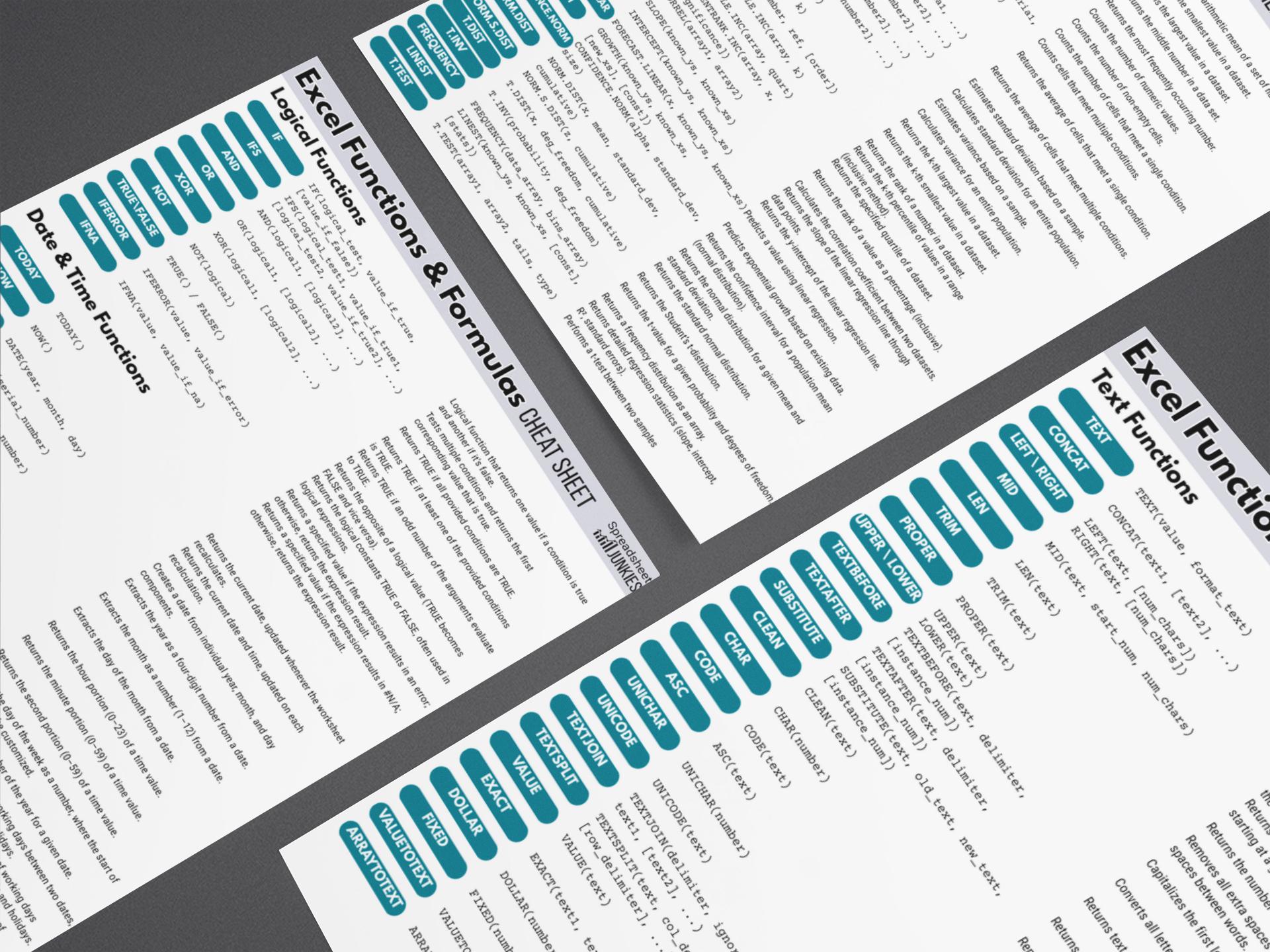 Excel Fomula Guide.pdf 160+ Excel Functions & Formulas Cheat Sheet Excel Formula Guide Analyst ...
