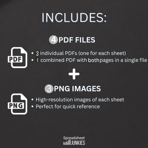 SQL-spiekbriefje Leer SQL-referentietraining voor beginners met gegevensanalisten pdf afbeelding 5