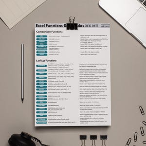 Excel Fomula Guide.pdf 160+ Excel Functions & Formulas Cheat Sheet Excel Formula Guide Analyst ...
