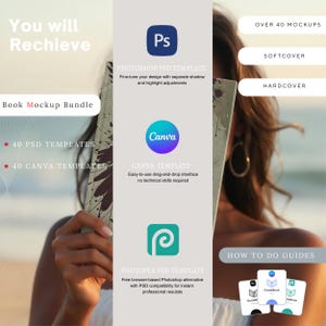 May include: A promotional image for a book mockup bundle. The image features text that reads "You will Rechieve Book Mockup Bundle" and lists 40 PSD and Canva templates. It also highlights Photoshop, Canva, and Photopea templates, along with "Over 40 Mockups", "Softcover", and "Hardcover".