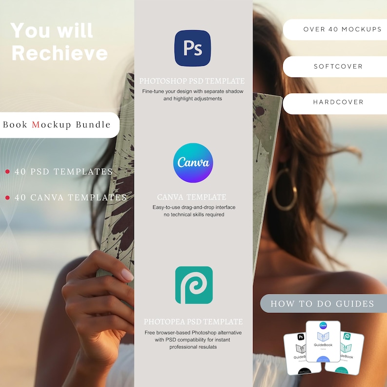 May include: A promotional image for a book mockup bundle. The image features text that reads "You will Rechieve Book Mockup Bundle" and lists 40 PSD and Canva templates. It also highlights Photoshop, Canva, and Photopea templates, along with "Over 40 Mockups", "Softcover", and "Hardcover".