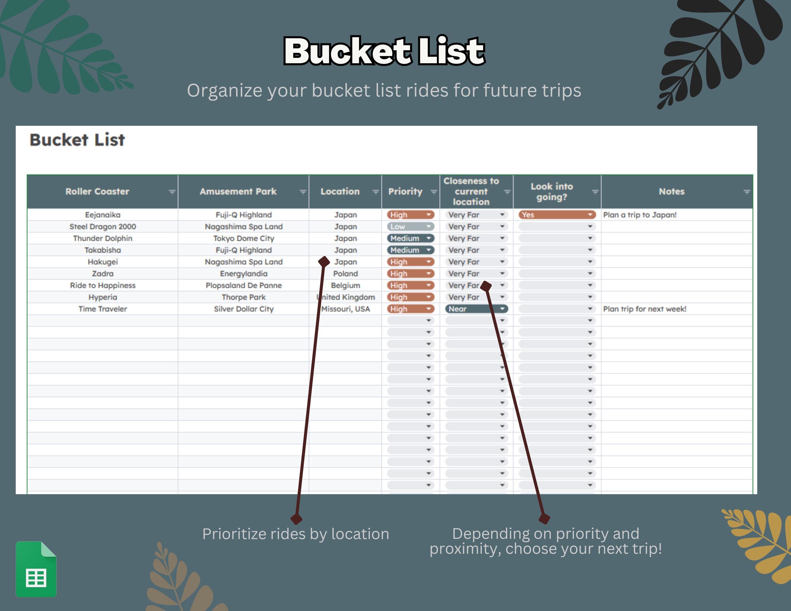 Roller Coaster Ride Tracker Google Sheet: Amusement Park Bucket List ...