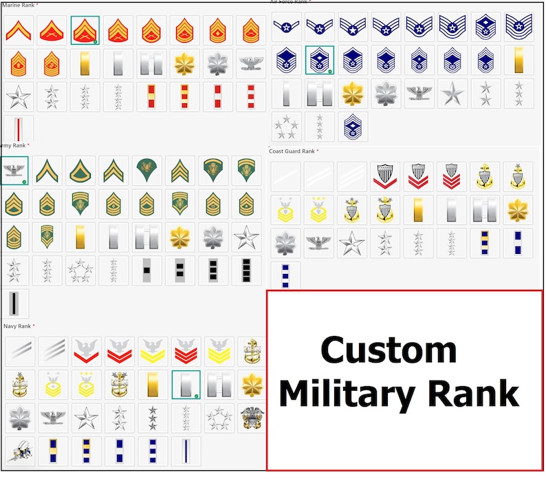 K&ouml;nnte beinhalten: Eine Sammlung von milit&auml;rischen Dienstgradabzeichen verschiedener Zweige, darunter Marine, Armee, K&uuml;stenwache und Marine. Das Bild zeigt eine Vielzahl von Abzeichen, Streifen und Sternen, mit dem Text "Custom Military Rank" in einem wei&szlig;en Feld.
