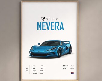Rimac Nevera Digital Poster | Modern Car Enthusiast Wall Art (Digital Print)