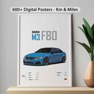 BMW M3 F80 Car poster Digital poster Prints Wall Decor Art Kids Boys Room Digital Home Office birthday Gift for Him Gift Valentines Day
