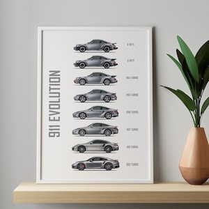 Porsche 911 Evolution Car Poster: Kids Room Decor (Digital Download) image 1
