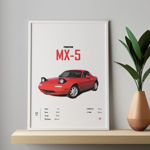 マツダ MX5 カーポスタープリント 1994 ウォールアート 子供 男の子 JDM 車 日本 部屋 デジタル装飾 子供 自宅 オフィス 保育園 誕生日 ギフト
