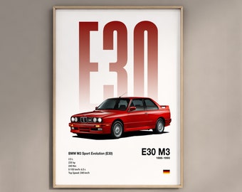 Póster del BMW E30 M3: Arte mural automovilístico (imprimible)
