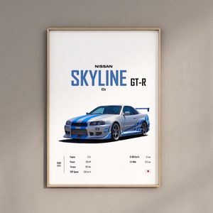 R34 poster - Etsy 日本