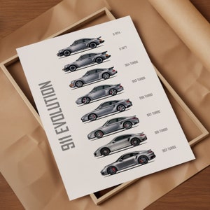 Porsche 911 Evolution Car Poster: Kids Room Decor (Digital Download) image 2