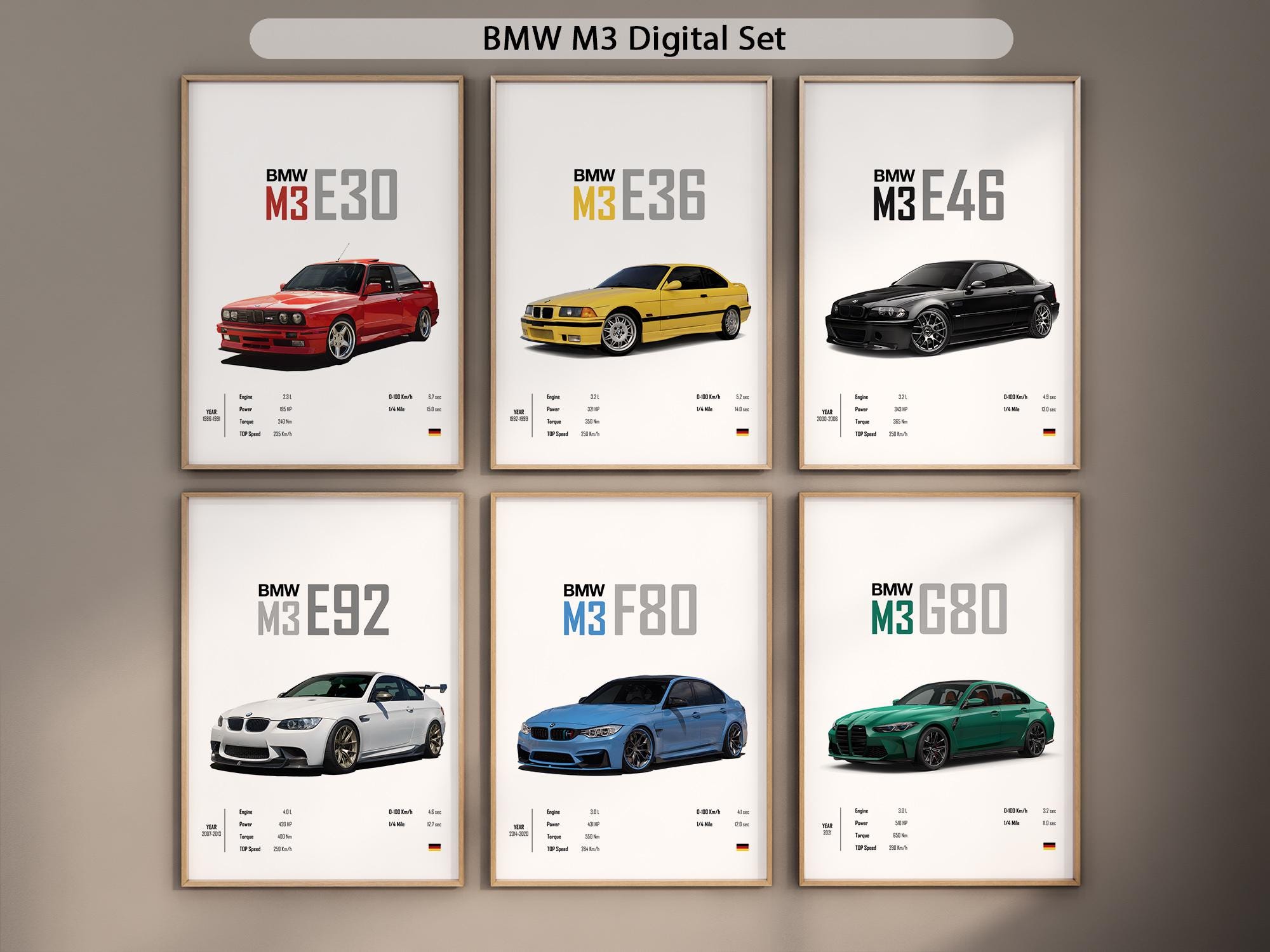 BMW M3 Generations Poster Set: E30, E36, E46, E92, F80, G80