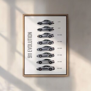 Porsche 911 Evolution Car Poster: Kids Room Decor (Digital Download) image 3