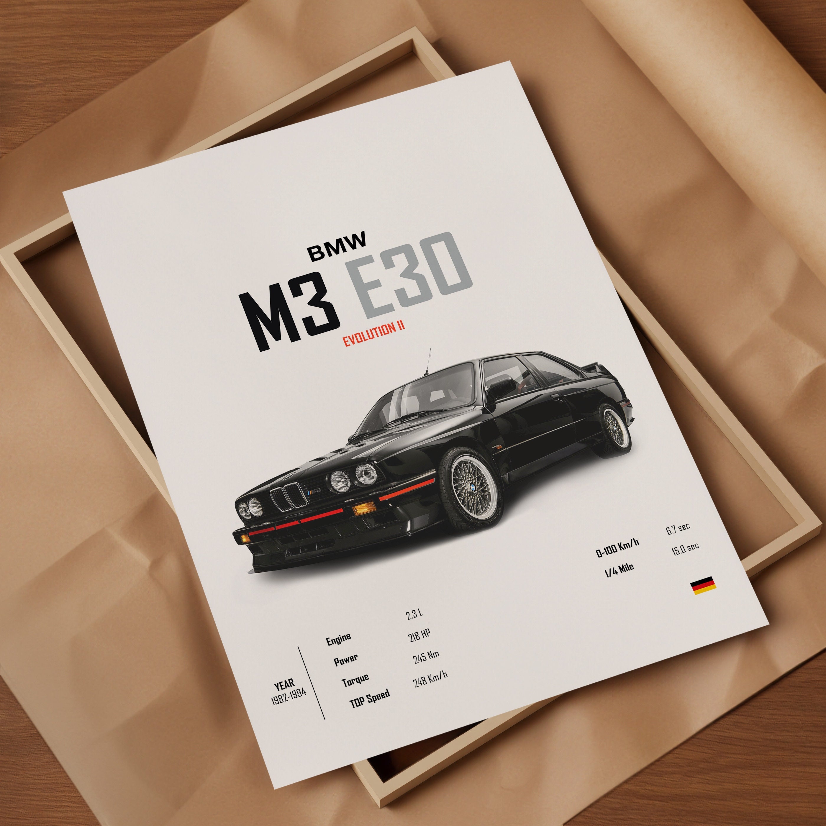 BMW E30 M3 Car Poster: Automotive Wall Art (digital Download) - Etsy