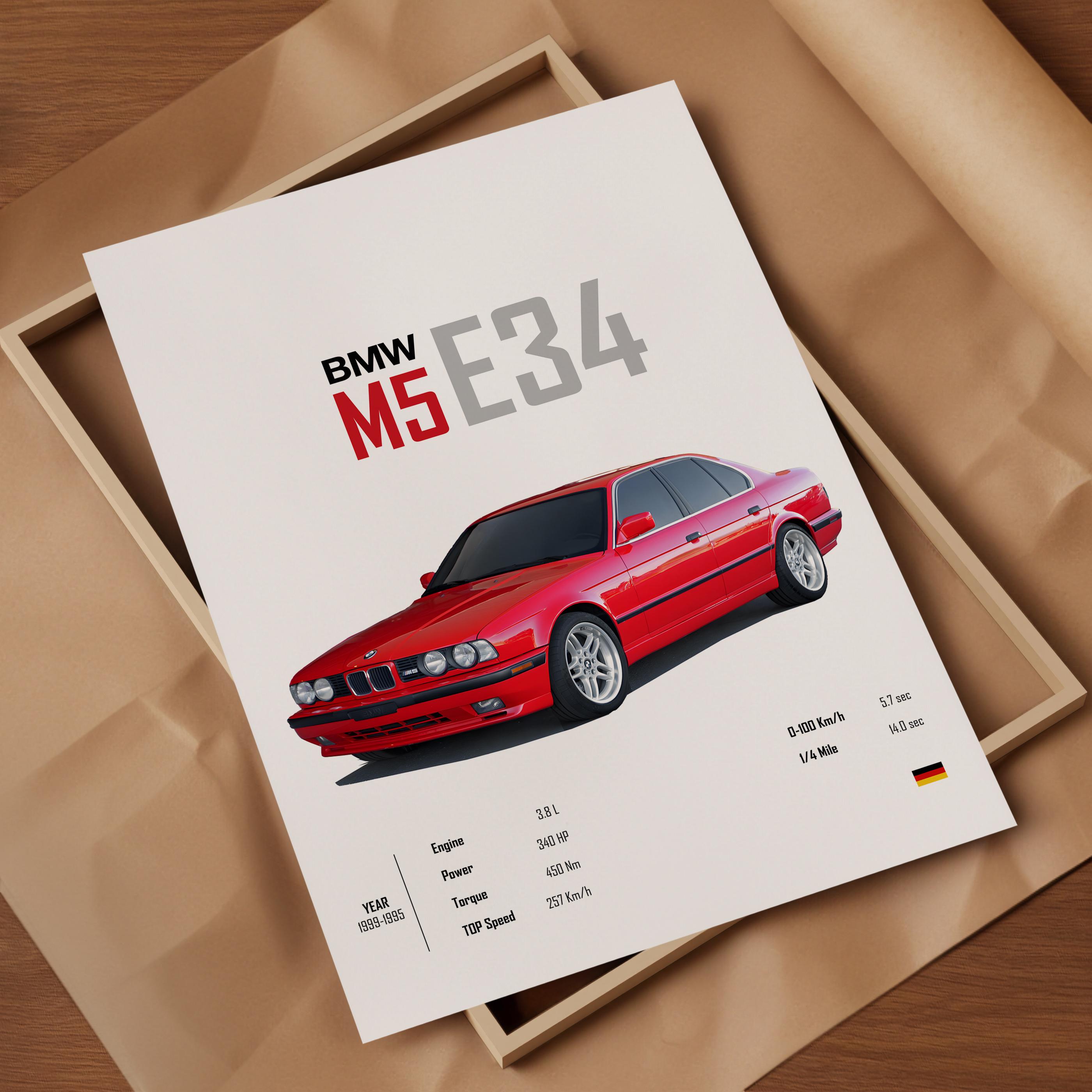 BMW M5 Poster Set: E28, E34, E39, E60, F10, F90, G90 (digital