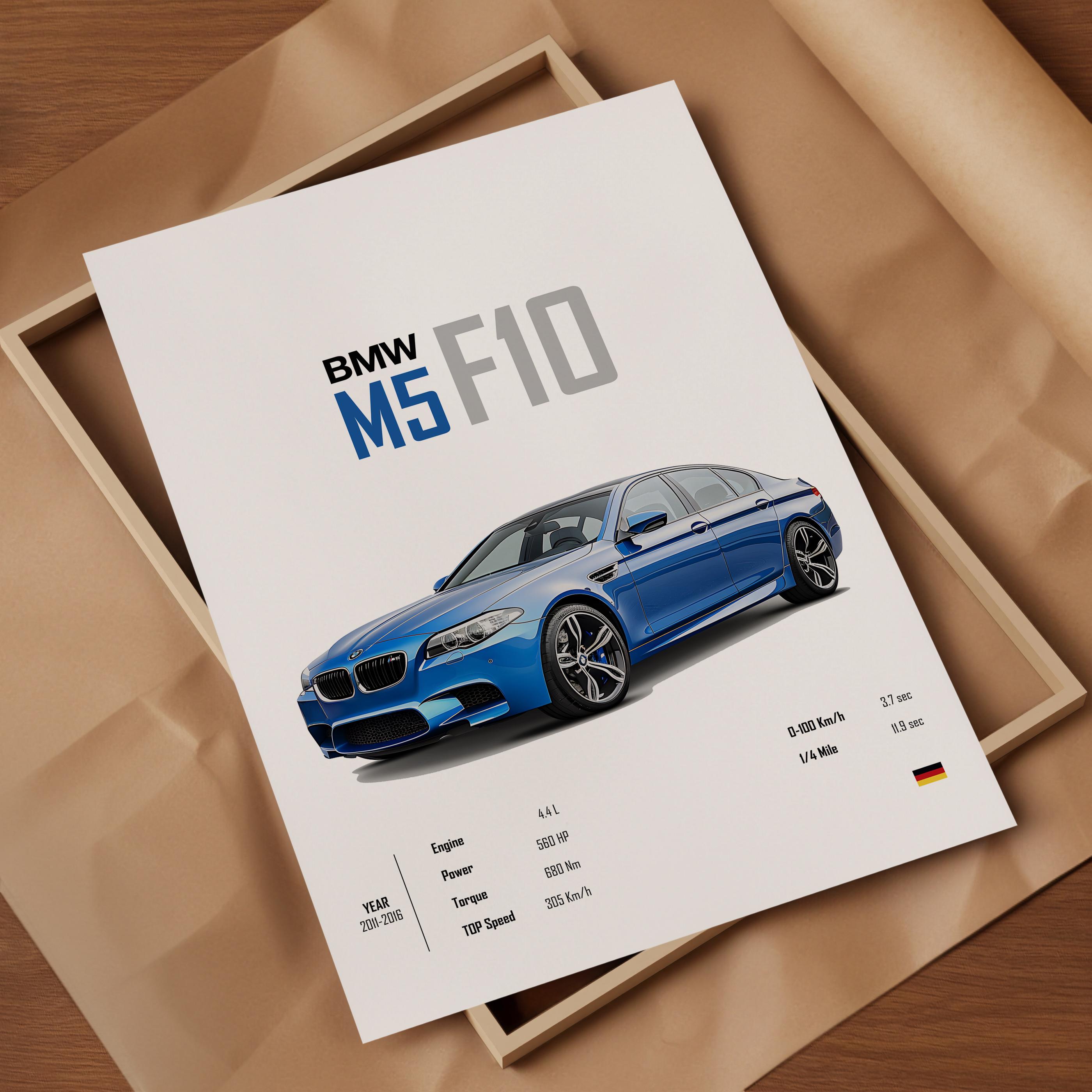 BMW M5 Poster Set: E28, E34, E39, E60, F10, F90, G90 (digital