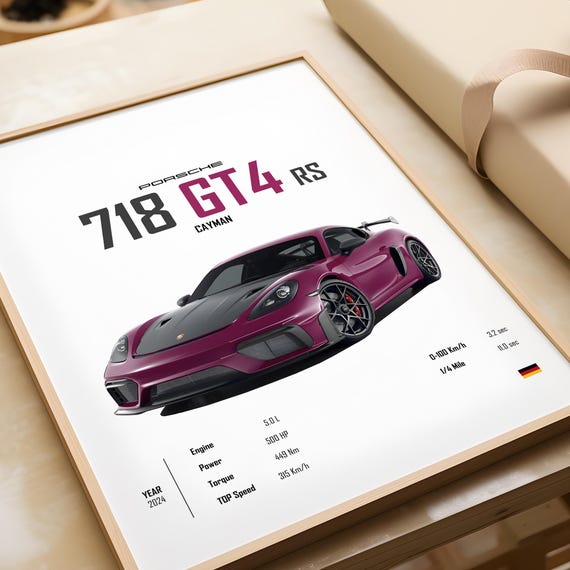 Porsche Cayman Ruby Star Poster: German Car Decor (digital