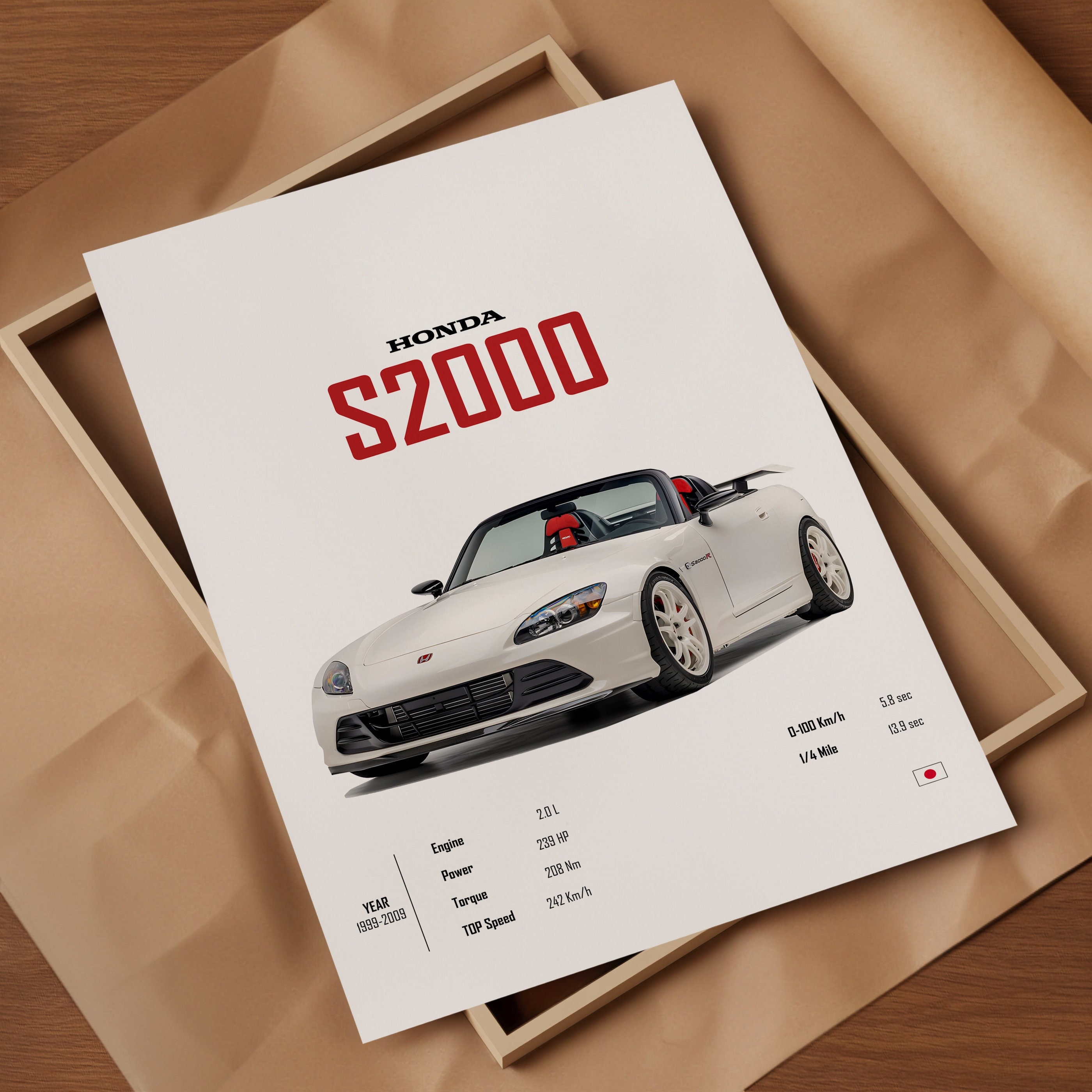 S2000 Poster Honda S2000 Car Poster: JDM Japan Illustration (digital Download) - Etsy