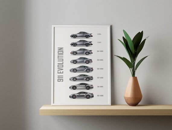 Porsche 911 Evolution Car Poster: Kids Room Decor (Digital Download)