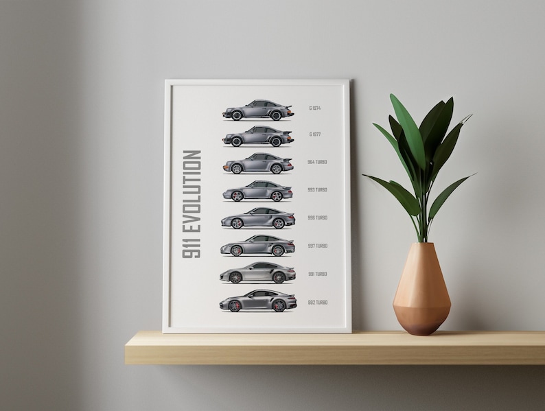 Porsche 911 Evolution Car Poster: Kids Room Decor (Digital Download) image 1