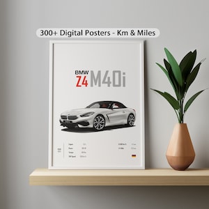 BMW Z4 m40i G29 Car Poster: Automotive Wall Art (Digital Download)