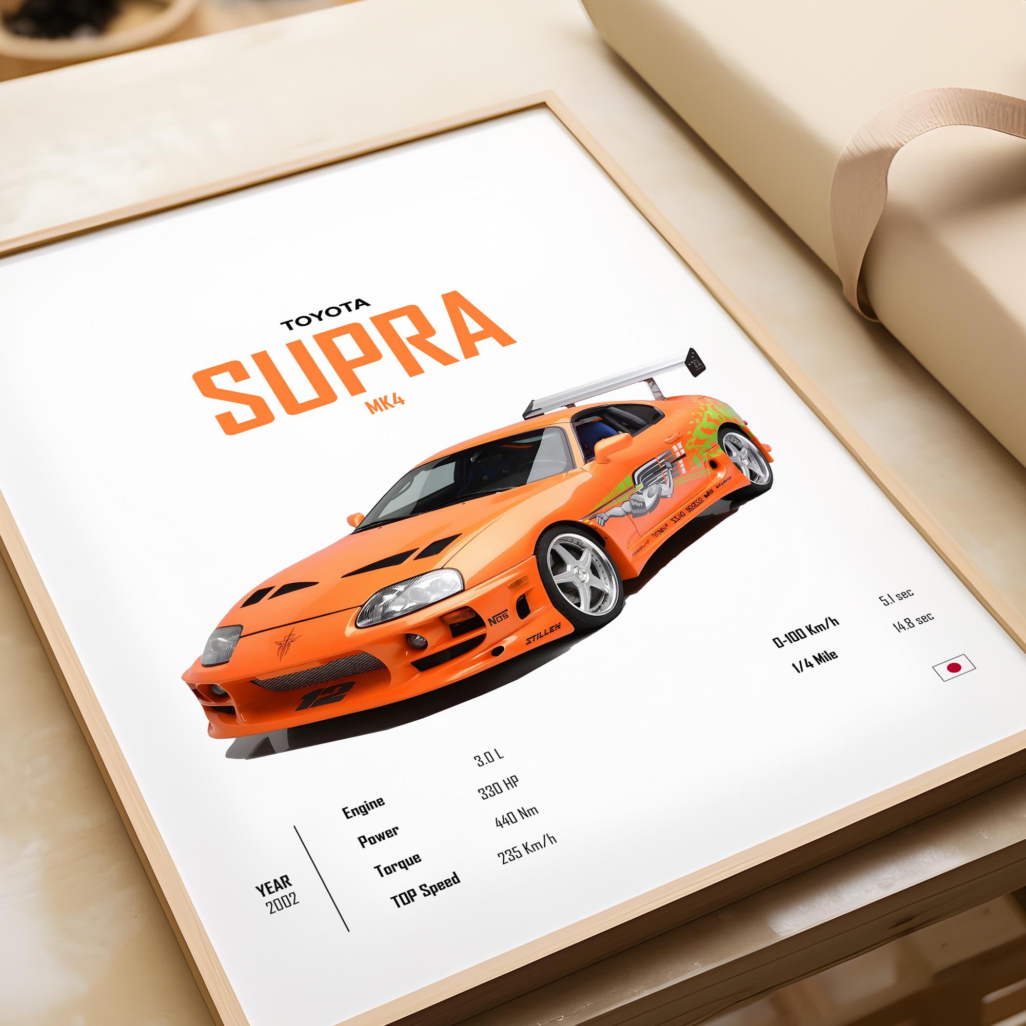 Fast & Furious Car Poster Set: Toyota Supra, Nissan Skyline
