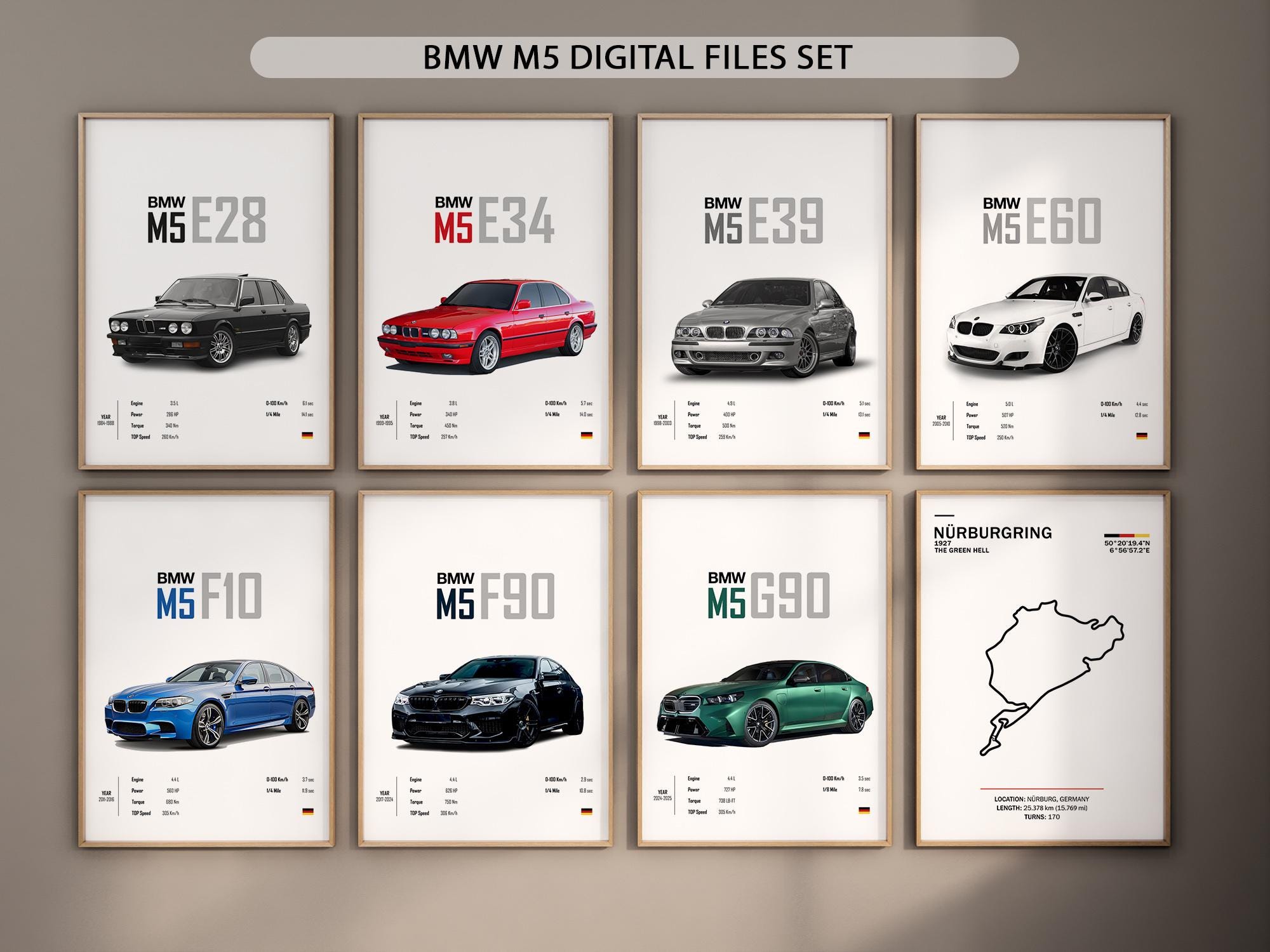 BMW M5 Poster Set: E28, E34, E39, E60, F10, F90, G90 (digital
