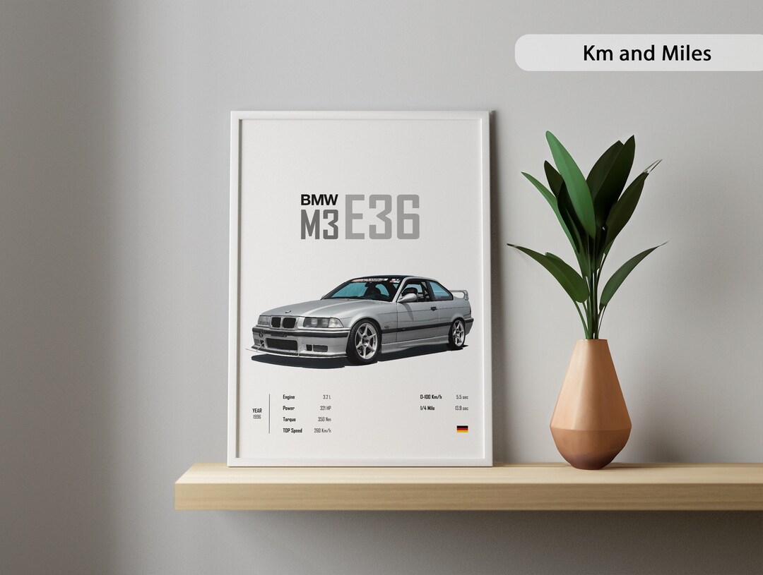 BMW M3 E36 Car Poster: Automotive Wall Art (digital Download) - Etsy