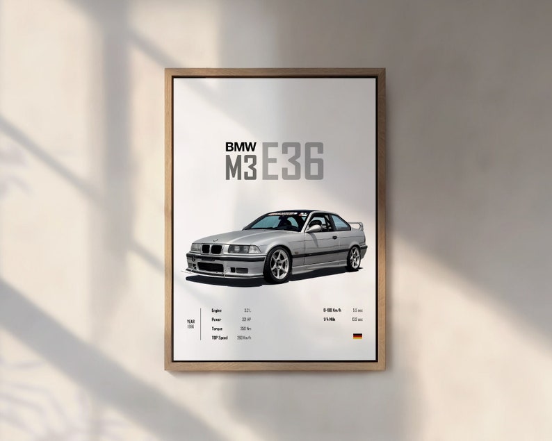 BMW M3 E36 Car Poster: Automotive Wall Art (digital Download) - Etsy
