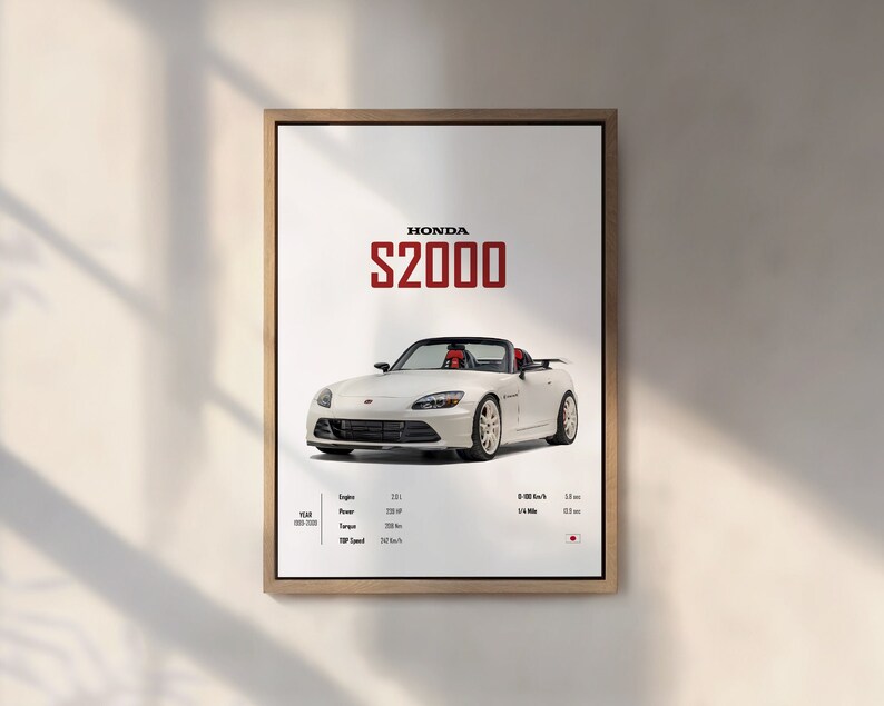 S2000 Poster Honda S2000 Car Poster: JDM Japan Illustration (digital Download) - Etsy