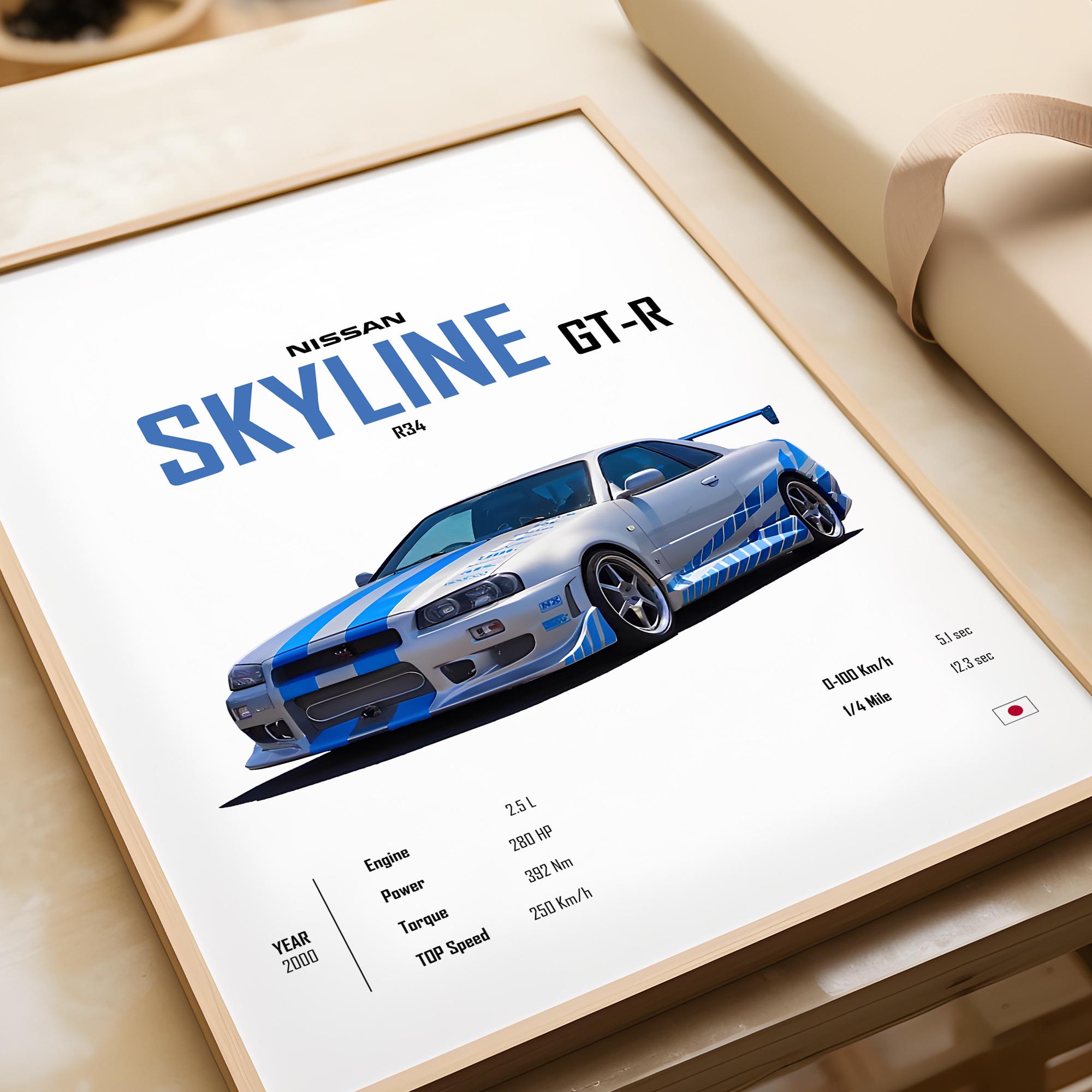 【貴重】NISSAN SKYLINEポスター4枚、本セット Fast & Furious R34 Skyline Digital Print | Brian's GTR Poster