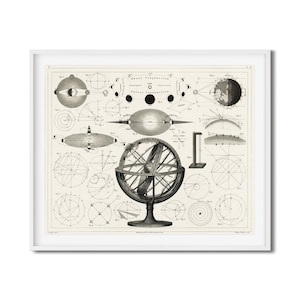Vintage Astronomie-Diagramm | Celestial Mechanics Schaubild | DRUCKBARE Digital Download